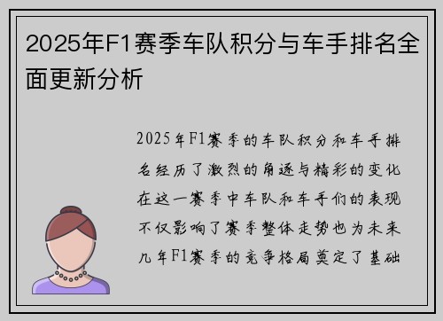 2025年F1赛季车队积分与车手排名全面更新分析
